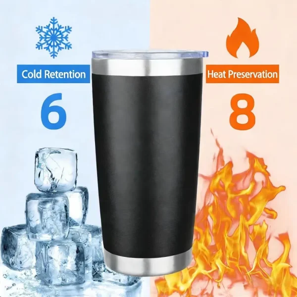 20 oz Dual-Sip Car Tumbler